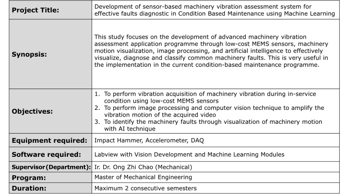 Advanced Machinery Vibration Assessment System
