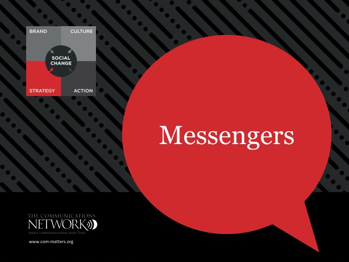 The Importance of Authentic Communication Point of View