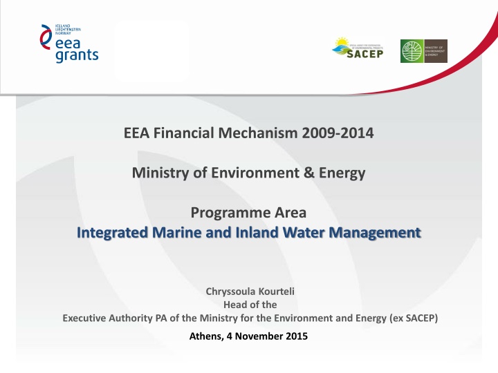 Integrated Water Management Programme Achievements
