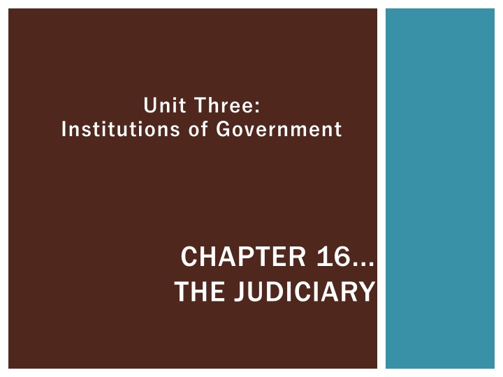Institutions of Government: The Judiciary in the USA