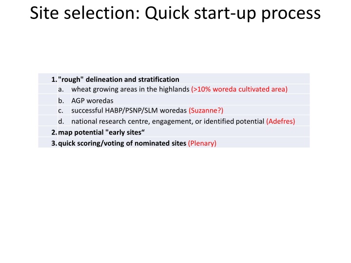 Site selection: Quick start-up process