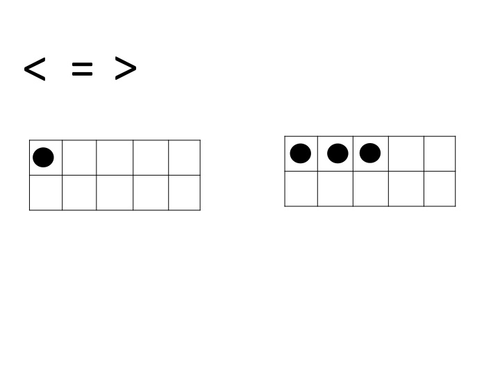 Symbolism in Textual Representation
