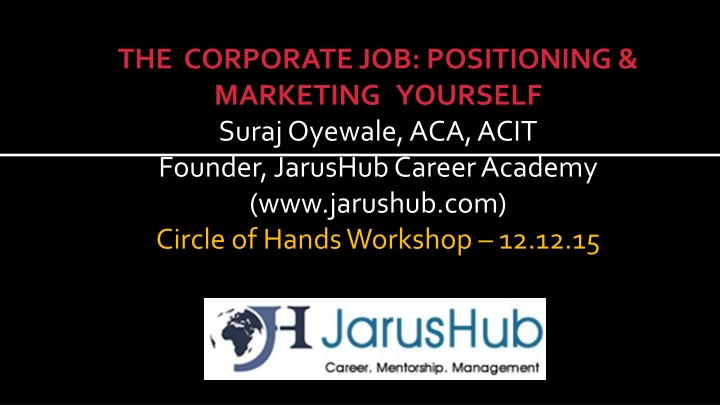 THE  CORPORATE JOB: POSITIONING & MARKETING YOURSELF
