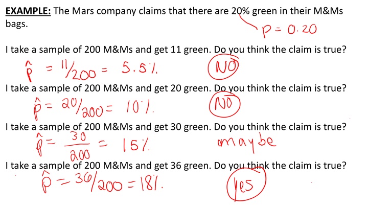 Testing Mars Company's Claims with Hypothesis Tests