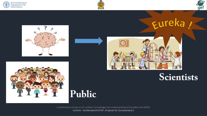 Preliminary Survey on Sri Lankans' Knowledge of Biosafety and GMOs