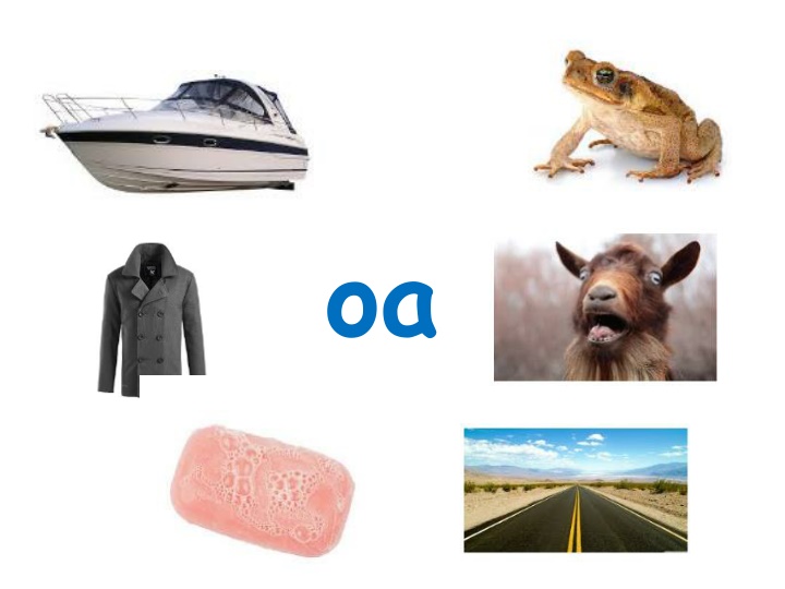 Fun with Words: Can You Read These Words?