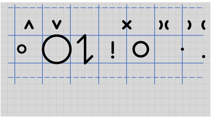 Interactive Image Objects for Understanding Relationships and Descriptions