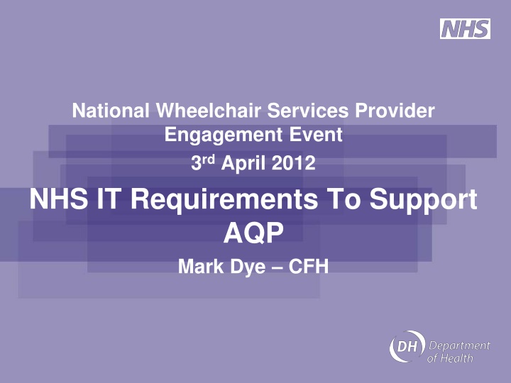 NHS IT Requirements To Support  AQP
