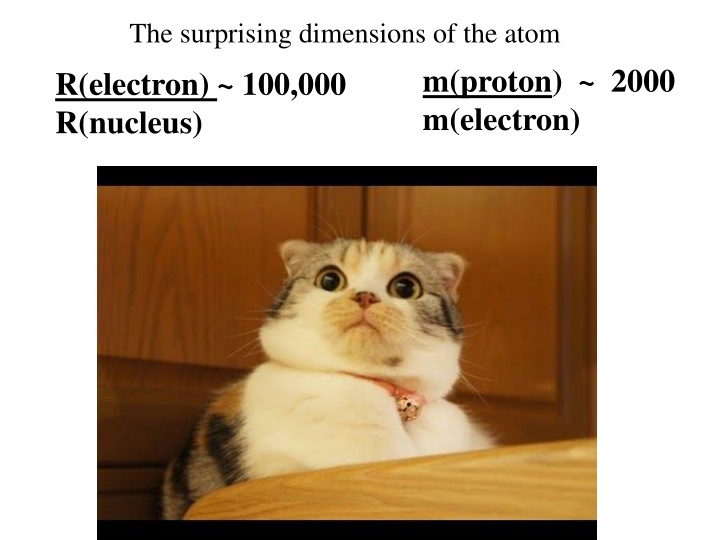Surprising Dimensions of the Atom - Exploring Electron and Nuclear Structures
