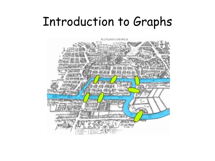 Introduction to Graphs