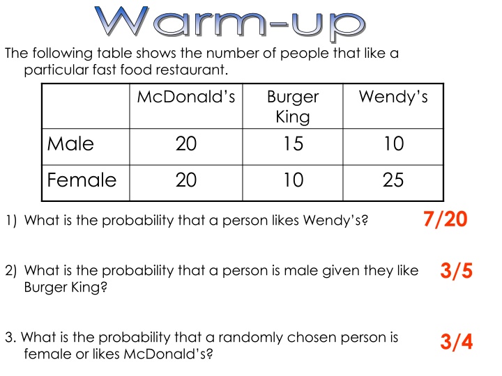Probability and Independent Events Study
