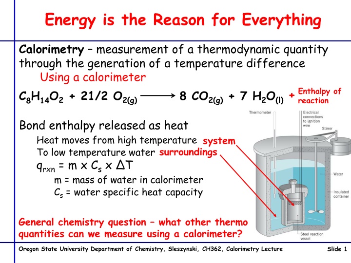 Energy is the Reason for Everything