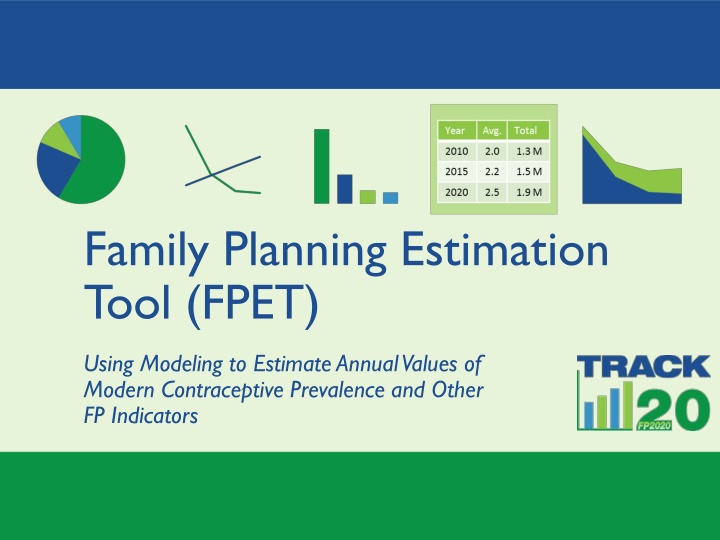 Family Planning Estimation  Tool (FPET)