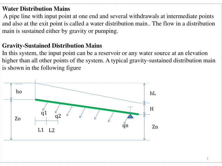 Optimizing Gravity-Sustained Water Distribution Systems