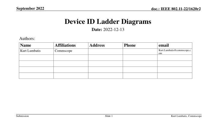 Device ID Ladder Diagrams