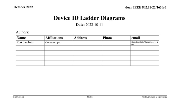 Device ID Ladder Diagrams