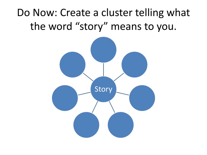Exploring the Meaning of Story