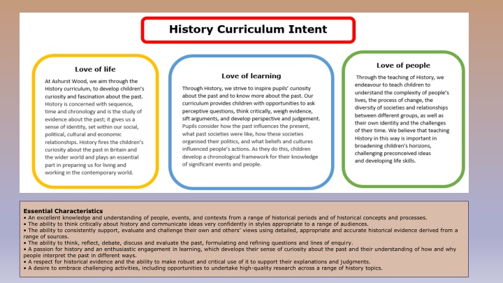 Comprehensive Historical Knowledge and Understanding