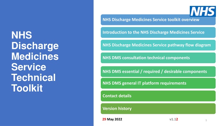 NHS Discharge Medicines Service Technical Overview