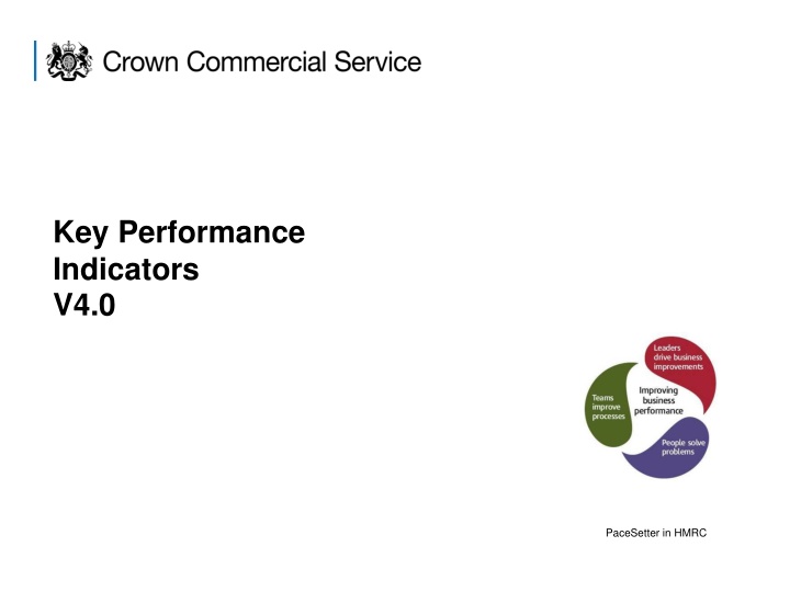 Key Performance Indicators V4.0 in HMRC