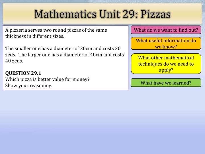 Pizza Value Analysis: Smaller vs Larger