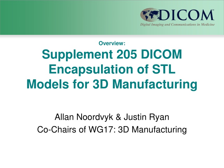 Supplement 205: DICOM Encapsulation of STL Models for 3D Manufacturing