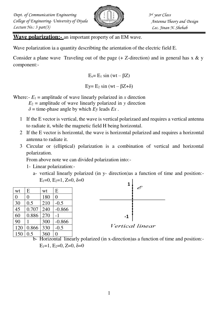 Wave Polarization in Antenna Theory and Design
