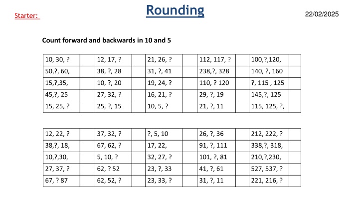 Mastering Rounding for Easy Counting