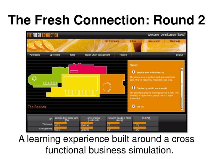 The Fresh Connection: Round 2 Business Simulation
