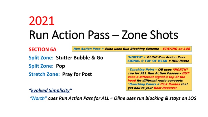 Run Action Pass - Zone Shots