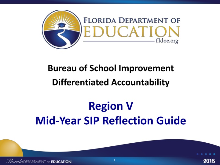 Mid-Year SIP Reflection Guide