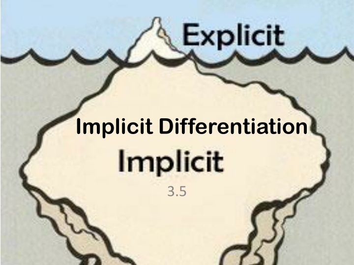 Implicit Differentiation in Functions