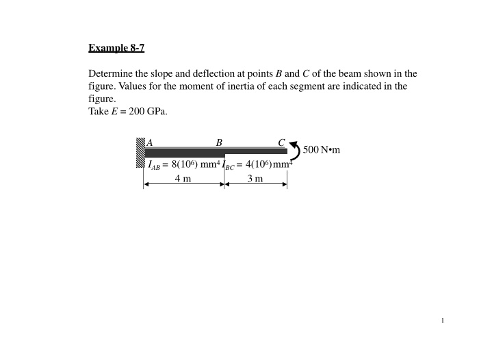 Determining Slope and Deflection in Beams