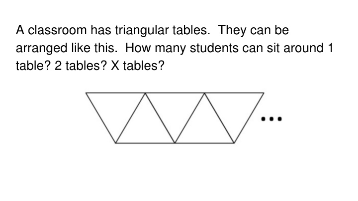 arranged like this.  How many students can sit around 1
