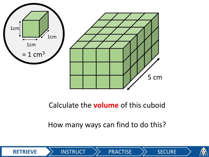 Calculating Volumes of Prisms and Cuboids