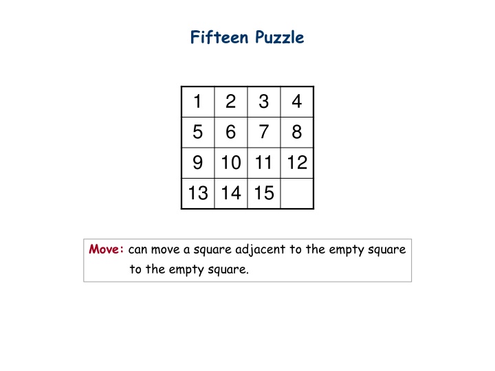 Fifteen Puzzle Invariant Method: Understanding Parity in Solvability