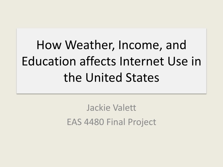 Impact of Weather, Income, and Education on Internet Use in the US