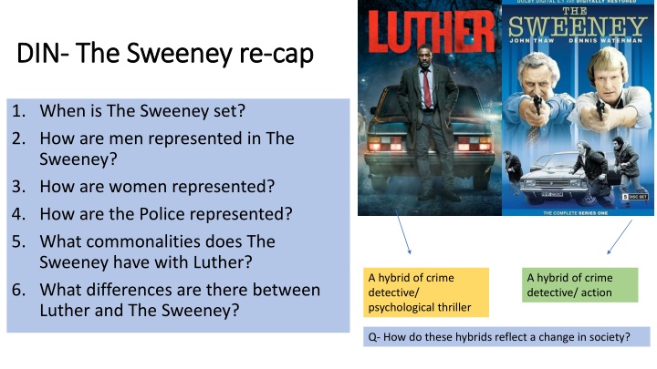 Exploring Crime Dramas: The Sweeney vs Luther