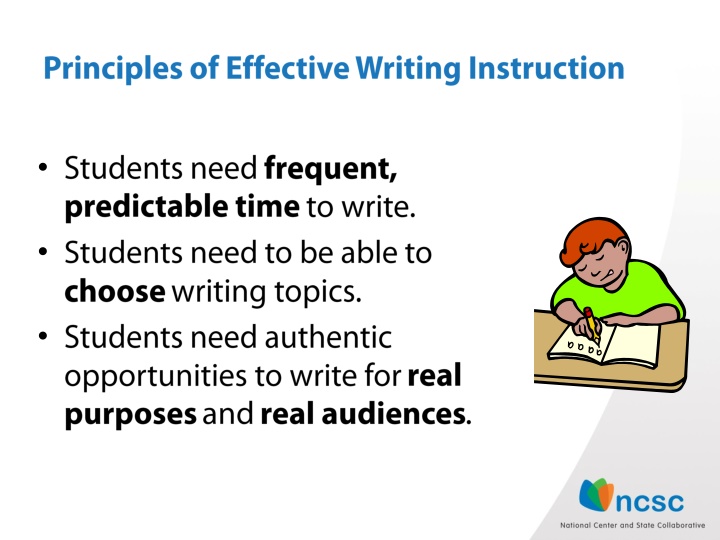 Effective Writing Process: Publishing, Editing, Revising, Drafting