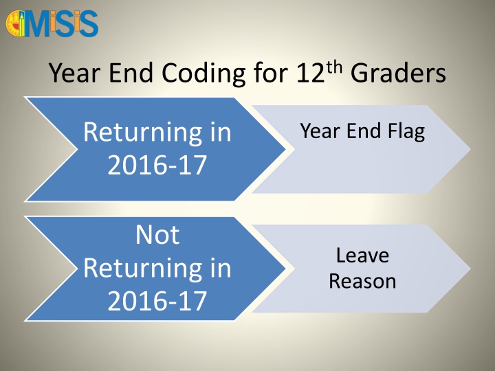12th Grade Year-End Coding 2016-17