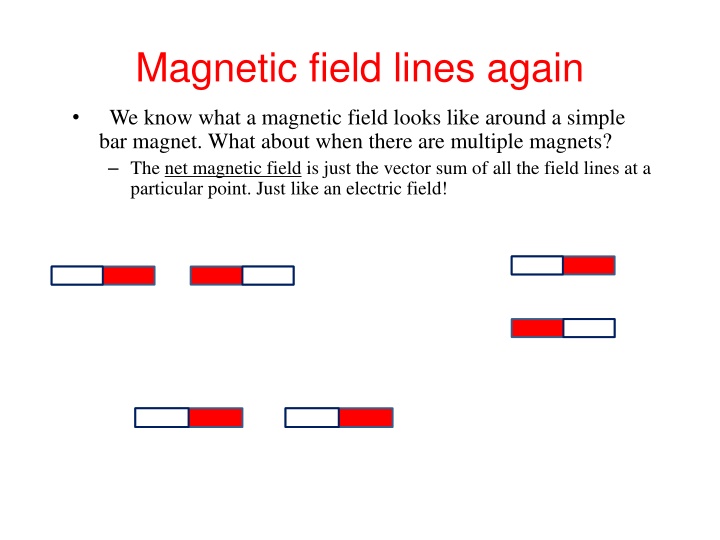 Magnetic field lines again