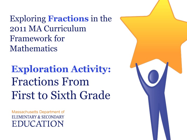 Fractions Progression in 2011 MA Curriculum