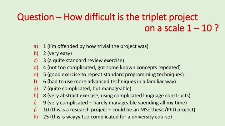 Project Difficulty Scales