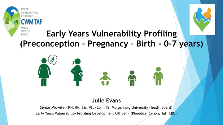 Early Years Vulnerability Profiling Model Development