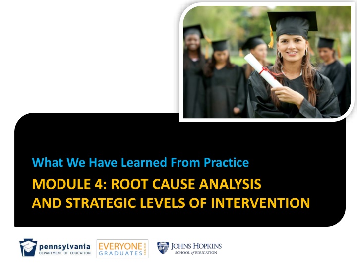 MODULE 4: ROOT CAUSE ANALYSIS AND STRATEGIC LEVELS OF INTERVENTION