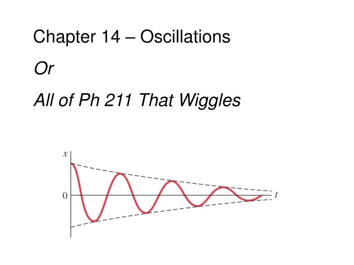 Chapter 14: Oscillations and Definitions in Physics
