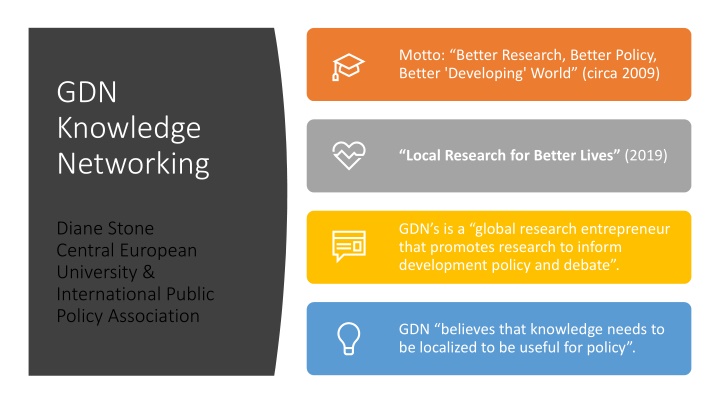 Global Research Entrepreneur Promoting Localized Knowledge for Development Policy and Debate