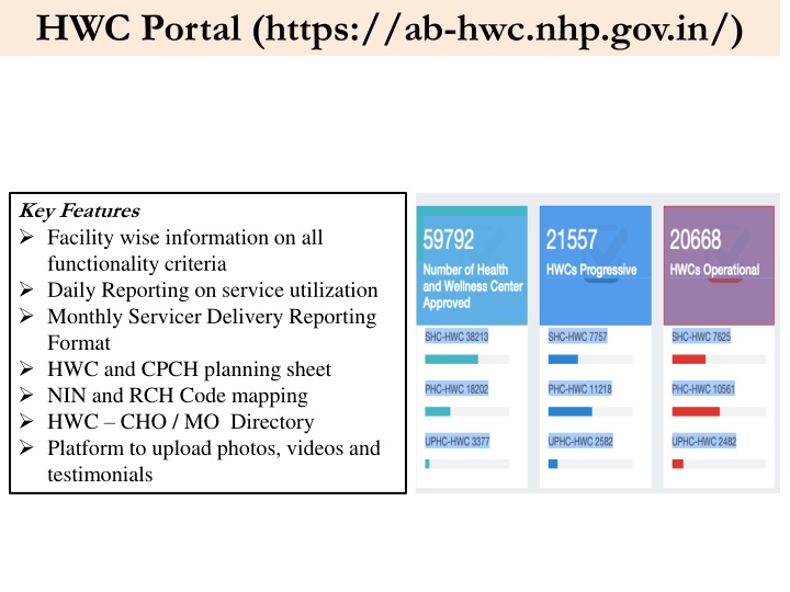 HWC Portal - Facility Information and Reporting Criteria