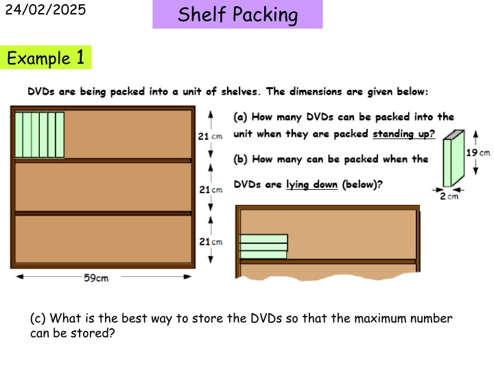 Efficient DVD Storage Method for Maximum Capacity