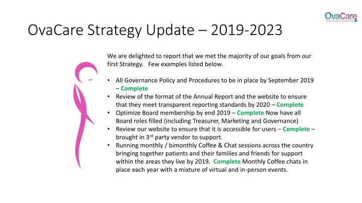 OvaCare Strategy Update 2019-2023 Achievements and Future Plans